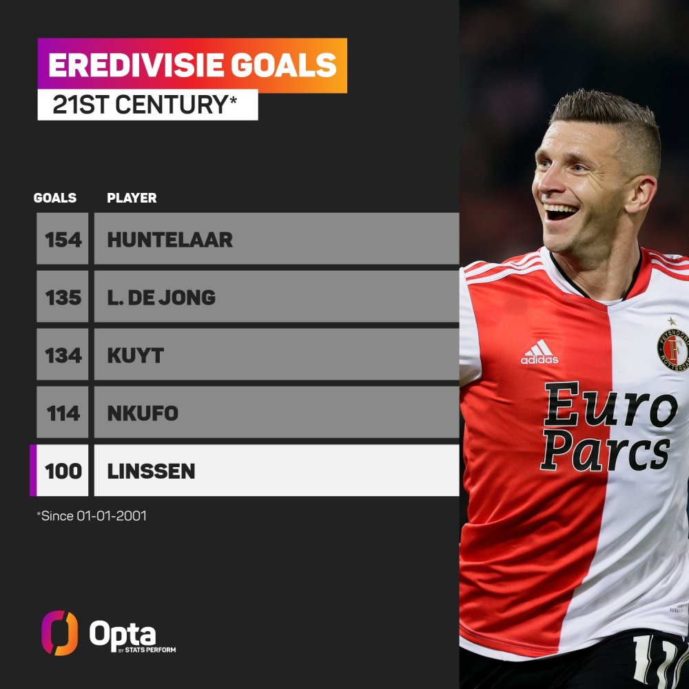 宫举办赛事 宫举办赛事