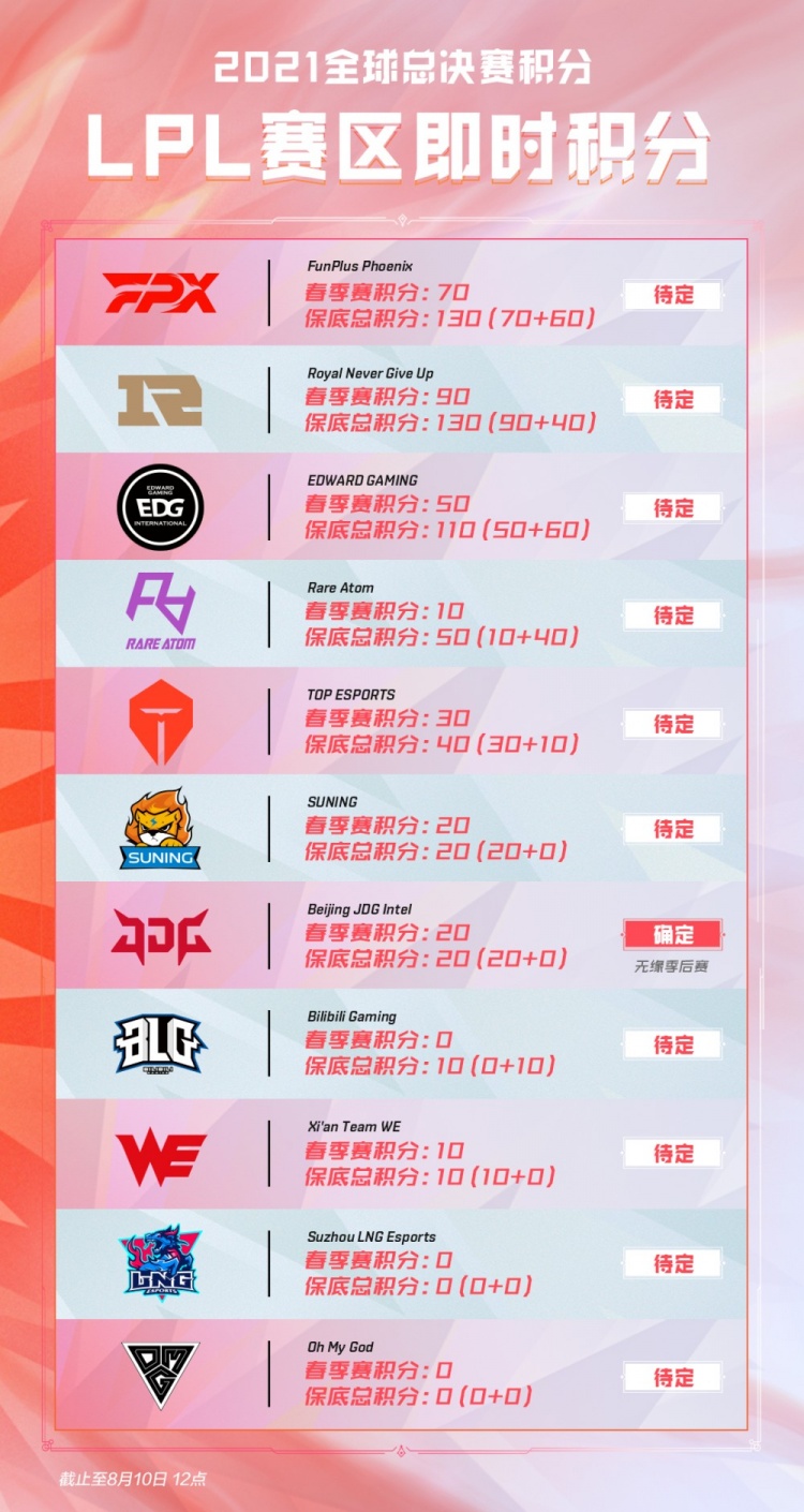 不仅仅是篮 不仅仅是篮