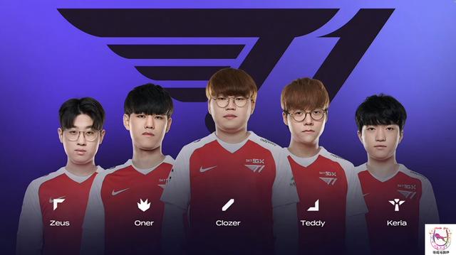 平上的变化 平上的变化